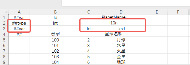 l10n字段示例