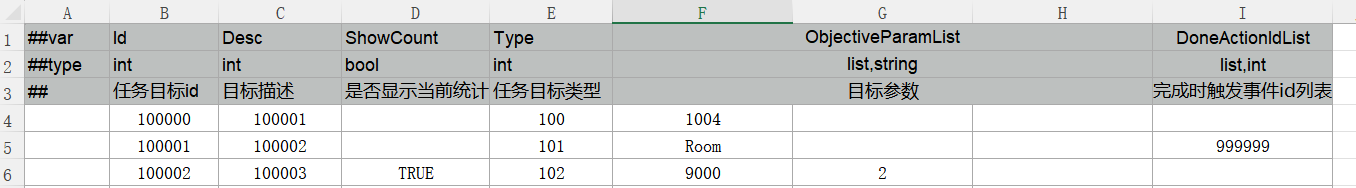 任务目标表截图