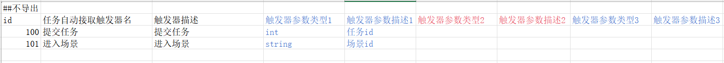 自动接取触发器