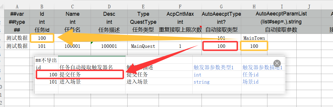 主线任务链配置示例